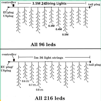 Remote Control Christmas Holiday Lights String