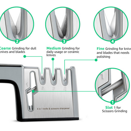 A Four-in-one Family Uses A Sharpener To Sharpen A Kitchen Knife