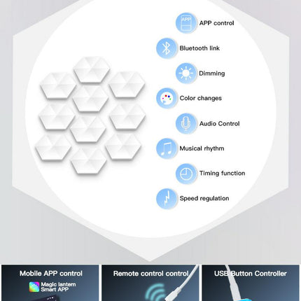 Honeycomb Intelligent Voice-controlled Quantum Light